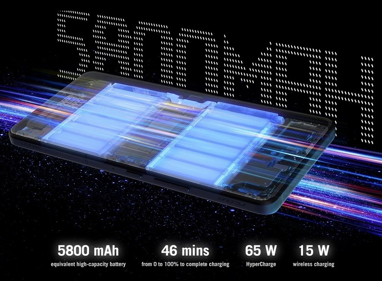 5800 мАч, IP68, перископная камера, Snapdragon 8 Elite, 4 года обновлений Android, 185 Гц, «анимэ-экран» и «Змейка». Представлены игровые флагманы Asus ROG Phone 9 и ROG Phone 9 Pro - 4 5800 мАч, IP68, перископная камера, Snapdragon 8 Elite, 4 года обновлений Android, 185 Гц, «анимэ-экран» и «Змейка». Представлены игровые флагманы Asus ROG Phone 9 и ROG Phone 9 Pro