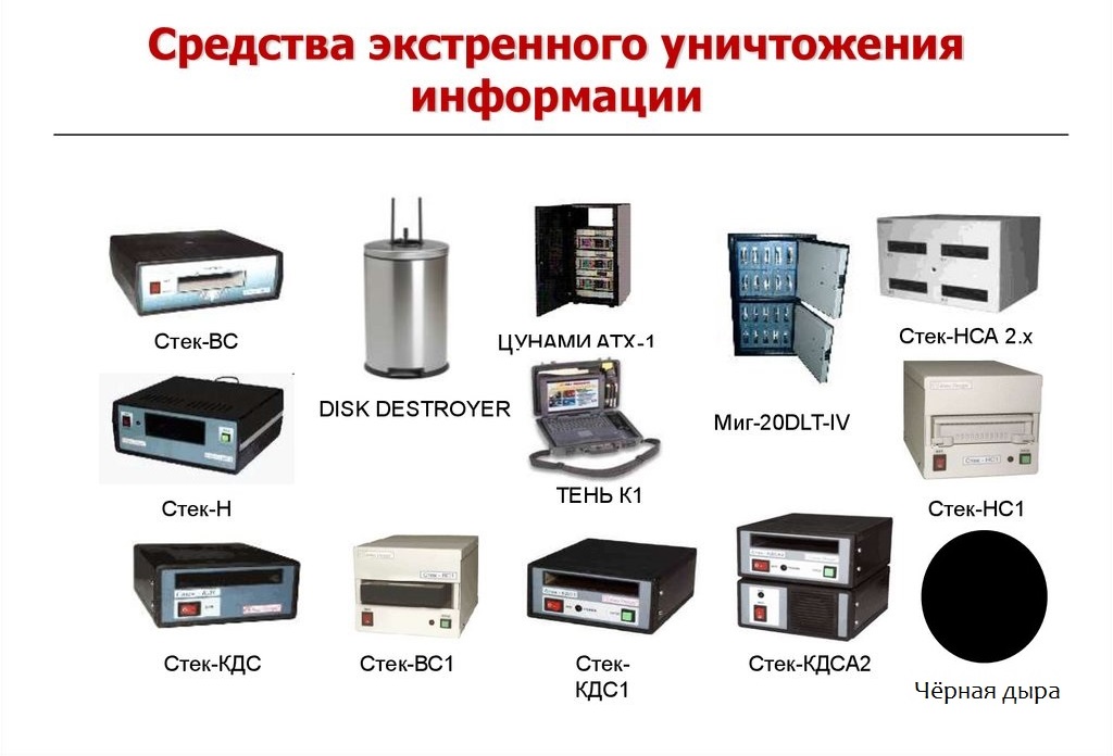 Термодинамика чёрных дыр. Энтропия Бекенштейна-Хокинга, комплементарность Сасскинда и дуальность Малдасены - 14 Термодинамика чёрных дыр. Энтропия Бекенштейна-Хокинга, комплементарность Сасскинда и дуальность Малдасены - 14