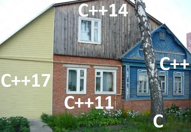 Делаем опенсорс курс C++ 17+. Присоединяйтесь - 2 Делаем опенсорс курс C++ 17+. Присоединяйтесь - 2