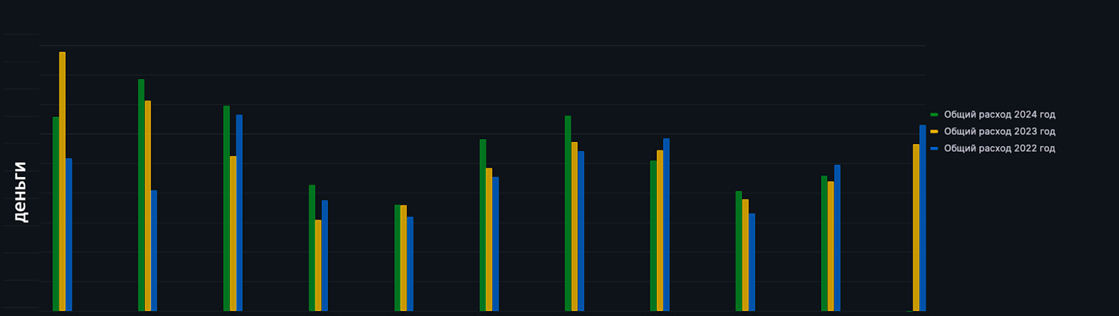 Диспетчеризация и управление тепловыми завесами крупного объекта: есть ли понятный финансовый выхлоп? - 17 Диспетчеризация и управление тепловыми завесами крупного объекта: есть ли понятный финансовый выхлоп? - 17