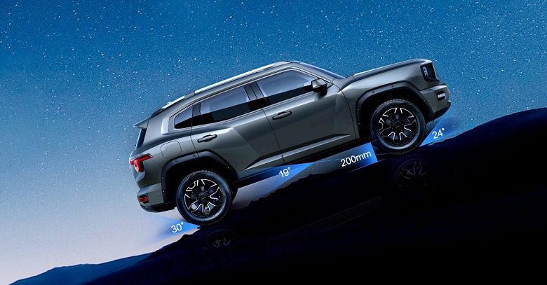 В России начнут выпускать совершенно новый внедорожник Haval — это будет 300-сильный гибрид - 3 В России начнут выпускать совершенно новый внедорожник Haval — это будет 300-сильный гибрид