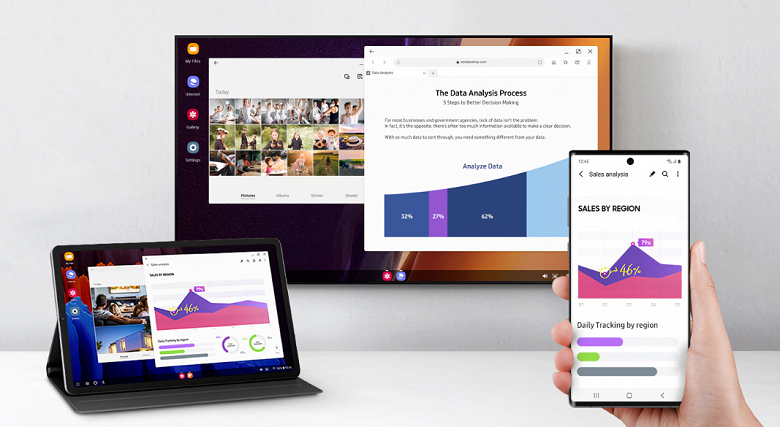 Samsung вырежет из оболочки One UI 7 одну из своих функций. Компания отказывается от DeX for Windows - 1 Samsung вырежет из оболочки One UI 7 одну из своих функций. Компания отказывается от DeX for Windows