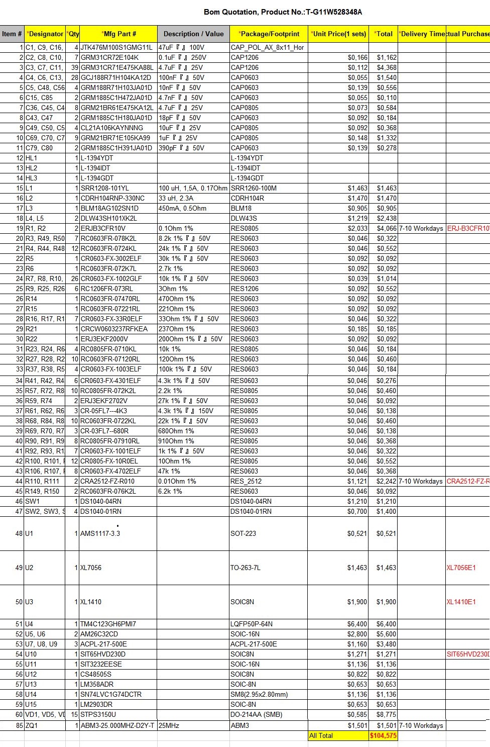 Разработка контроллера управления шаговыми моторами - 17 Разработка контроллера управления шаговыми моторами - 17