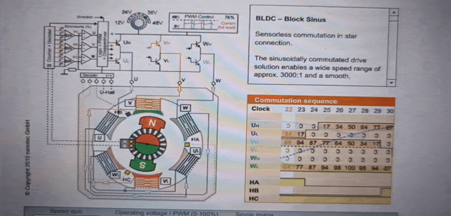 Разработка контроллера управления шаговыми моторами - 4 Разработка контроллера управления шаговыми моторами - 4