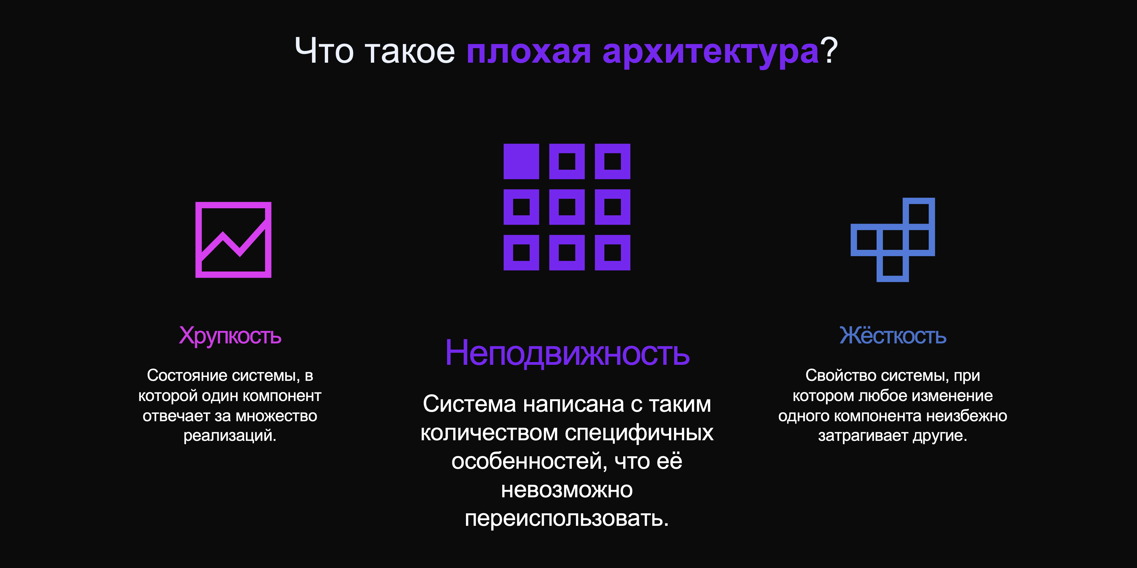 Три всадника апокалипсиса архитектуры продукта. Три всадника апокалипсиса архитектуры продукта.
