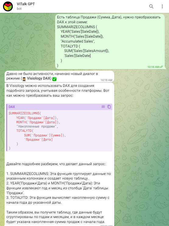 Суперсилы «Виталика»: на что способен ViTalk GPT - 3 Суперсилы «Виталика»: на что способен ViTalk GPT - 3