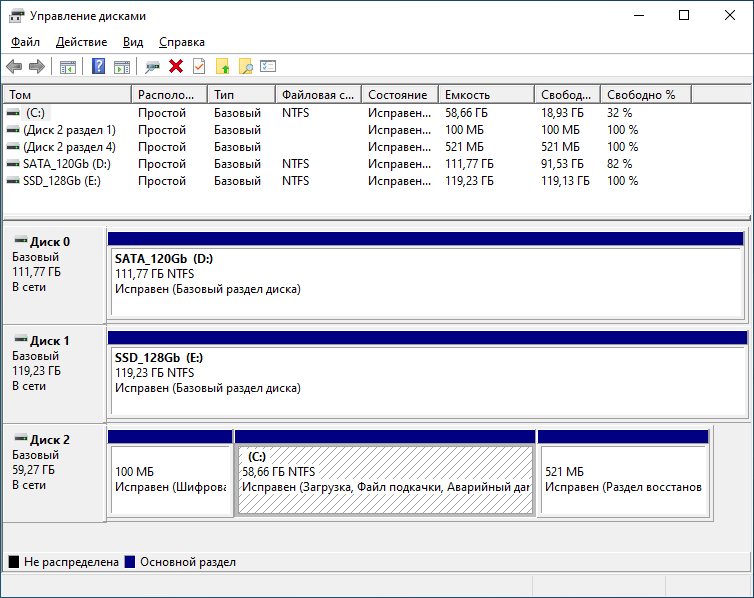 Разработка мини-ПК на основе модуля SMARC - 12