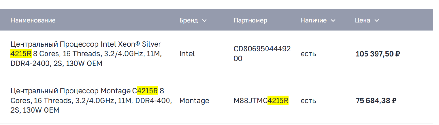Jintide: доступный и недорогой аналог Intel. Проверим? - 2 Jintide: доступный и недорогой аналог Intel. Проверим? - 2