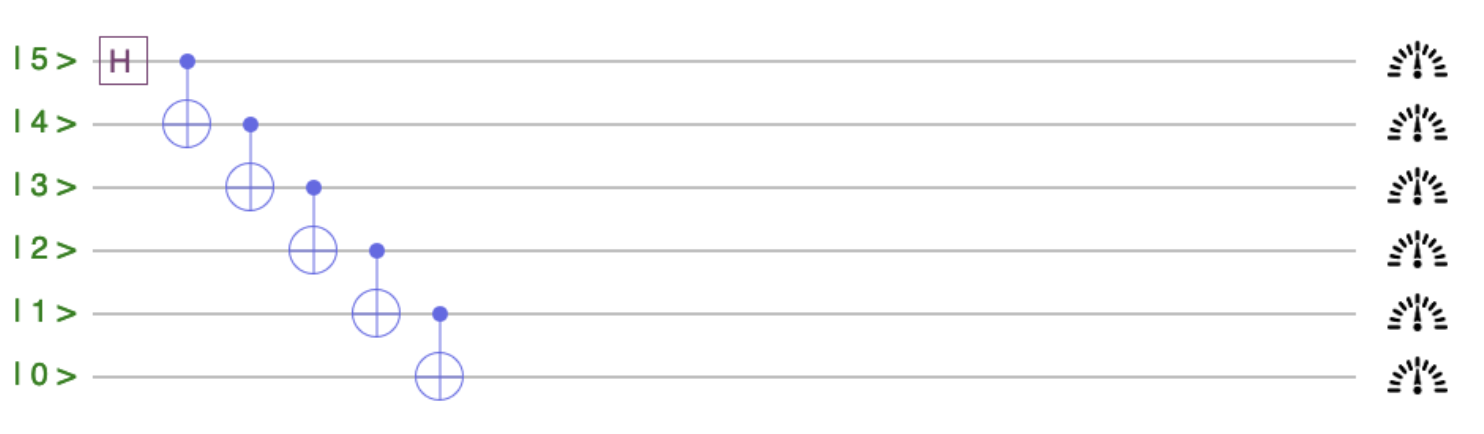 Что может квантовый компьютер уже сегодня. По фактам - 7