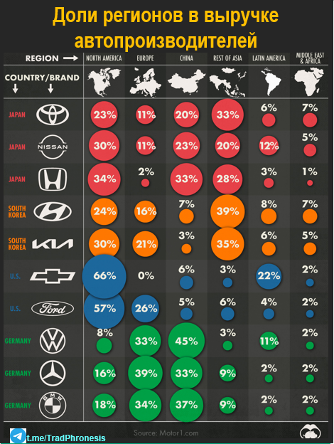 Конец эпохи транспортных средств с двигателями внутреннего сгорания? - 13 Конец эпохи транспортных средств с двигателями внутреннего сгорания? - 13