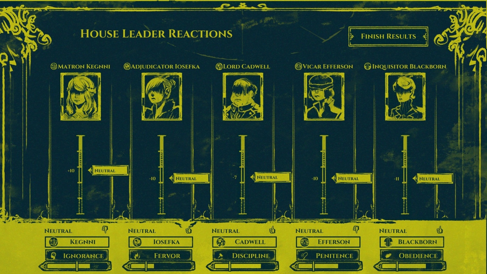 Ктулху зовёт! Эволюция компьютерных игр по Лавкрафту. Часть 4: «Переходи на тёмную сторону, у нас есть щупальца!» - 17