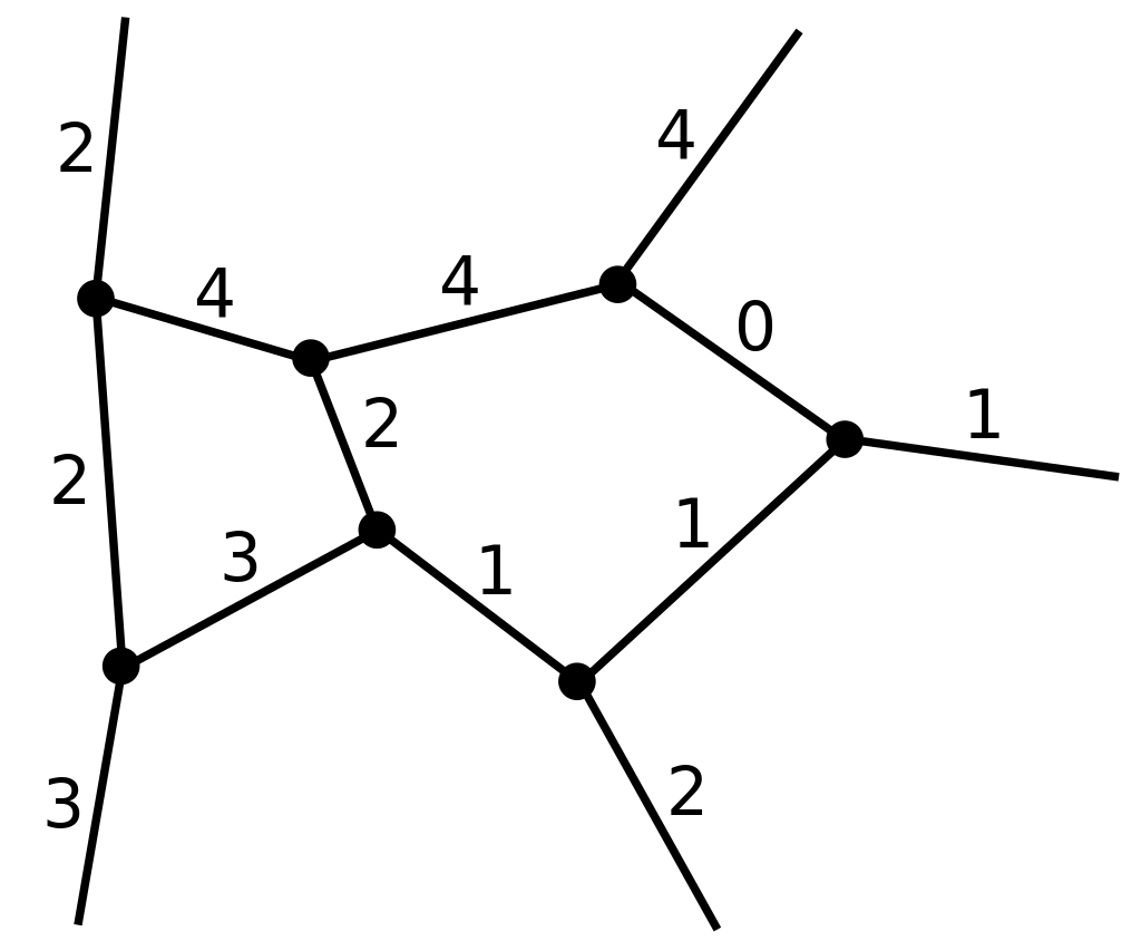Петлевая квантовая гравитация - 4