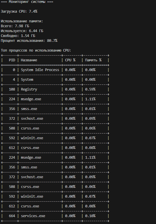 Результат выполнение скрипта Результат выполнение скрипта