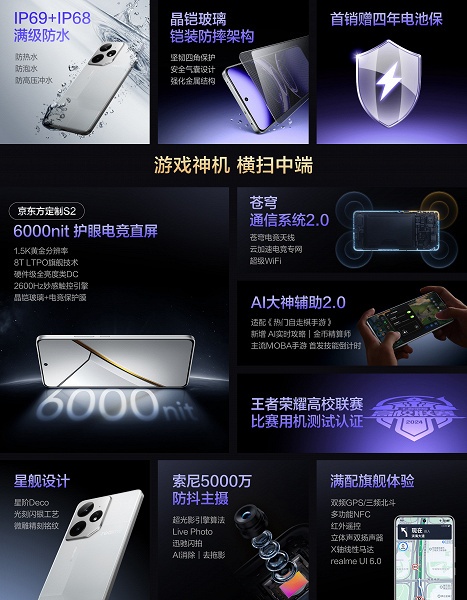 7000 мАч, 80 Вт, IP68 IP69, мощная MediaTek Dimensity 9300+, яркий экран 1,5К со сверхпрочным стеклом Crystal Armor Glass — дешево. Представлен Realme Neo7 - 6 7000 мАч, 80 Вт, IP68/IP69, мощная MediaTek Dimensity 9300+, яркий экран 1,5К со сверхпрочным стеклом Crystal Armor Glass — дешево. Представлен Realme Neo7