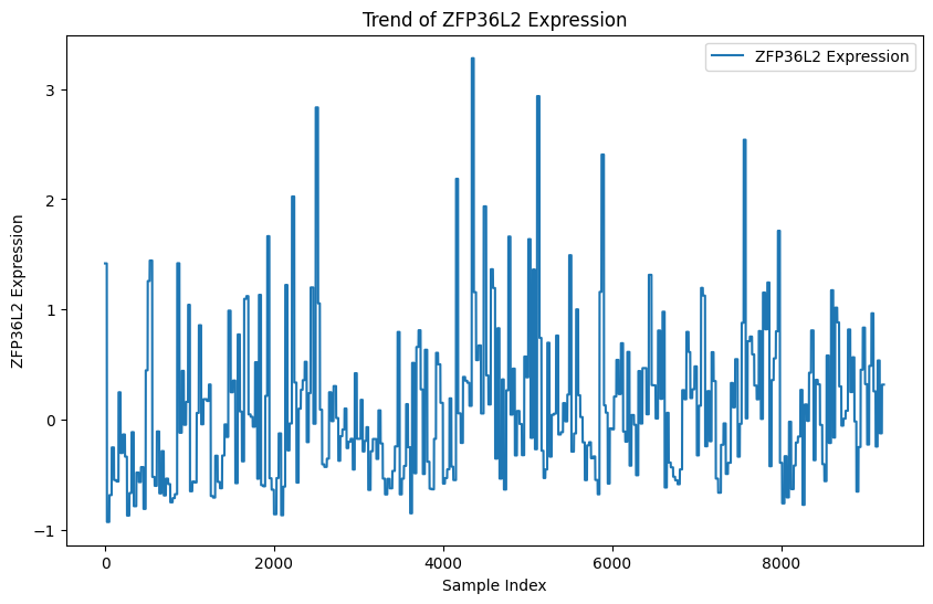 Как победить рецидив: путеводитель по полю битвы с онкологией - 59 Как победить рецидив: путеводитель по полю битвы с онкологией - 59
