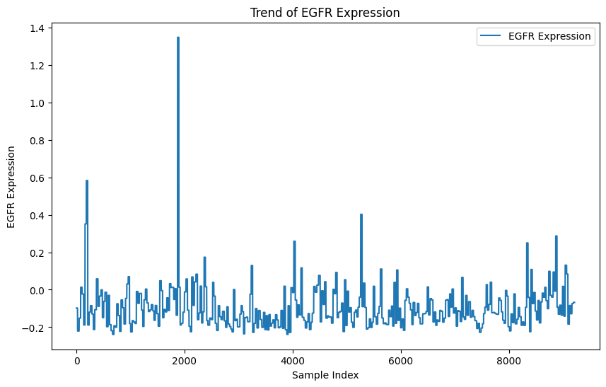 Как победить рецидив: путеводитель по полю битвы с онкологией - 62 Как победить рецидив: путеводитель по полю битвы с онкологией - 62