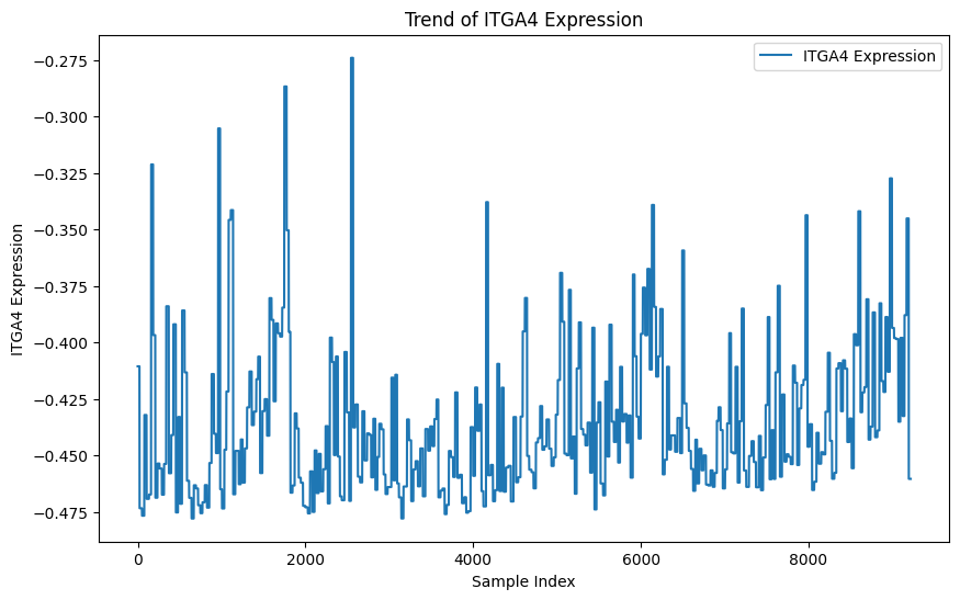 Как победить рецидив: путеводитель по полю битвы с онкологией - 64 Как победить рецидив: путеводитель по полю битвы с онкологией - 64