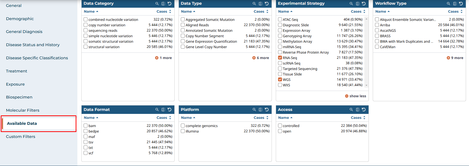 Выбираем вышеописанные методы