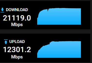 Как я делал сеть на 25 гигабит с минимальным бюджетом - 24 Как я делал сеть на 25 гигабит с минимальным бюджетом - 24