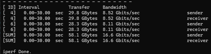 Как я делал сеть на 25 гигабит с минимальным бюджетом - 25 Как я делал сеть на 25 гигабит с минимальным бюджетом - 25