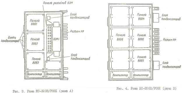 ЭВМ ЕС-1030. Оперативная память - 2