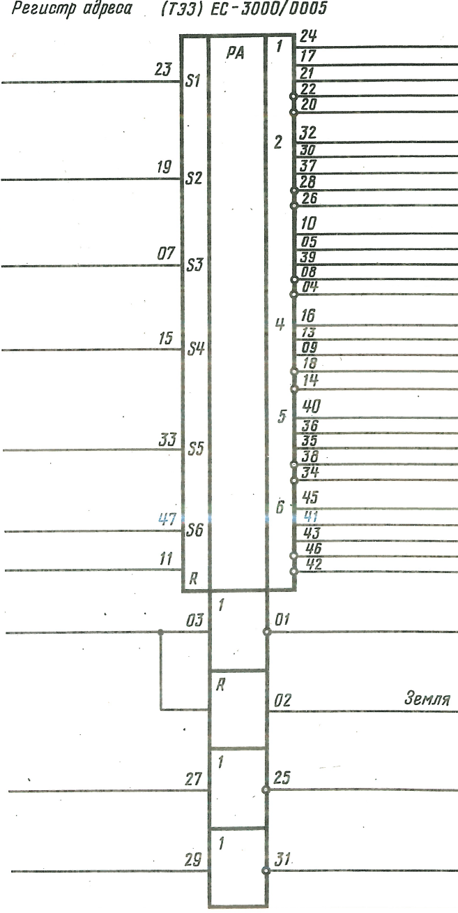 ЭВМ ЕС-1030. Оперативная память - 4