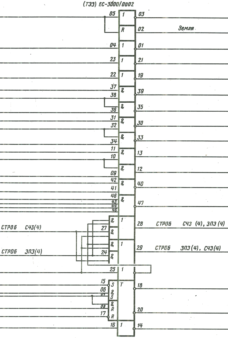 ЭВМ ЕС-1030. Оперативная память - 7