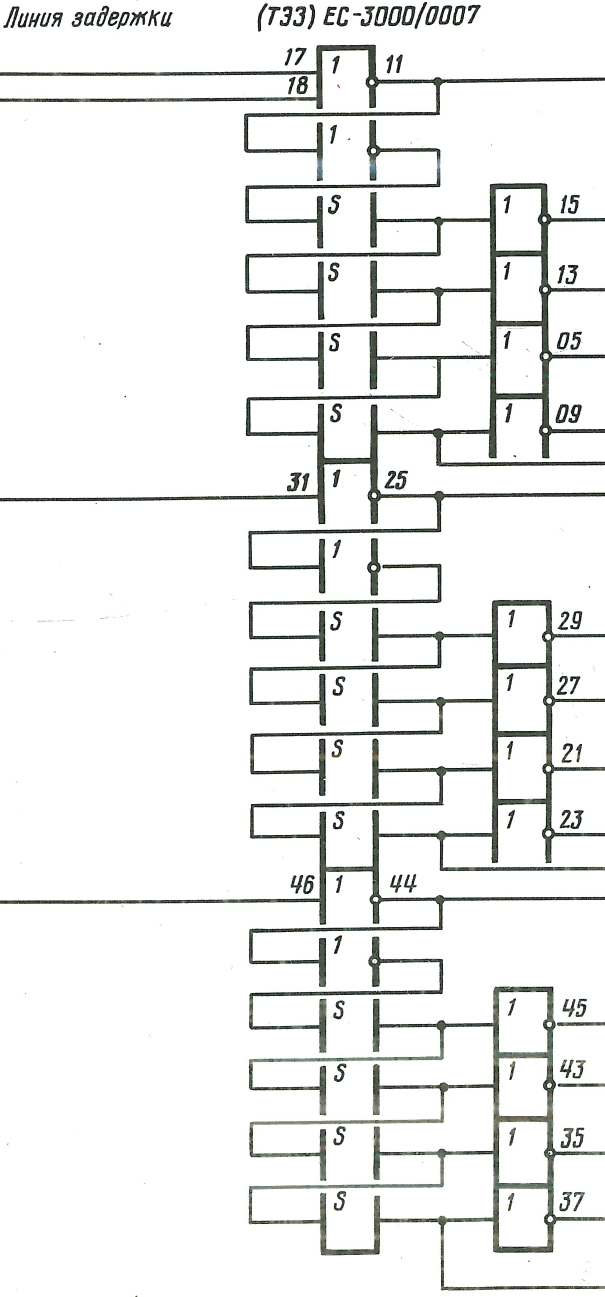 ЭВМ ЕС-1030. Оперативная память - 8