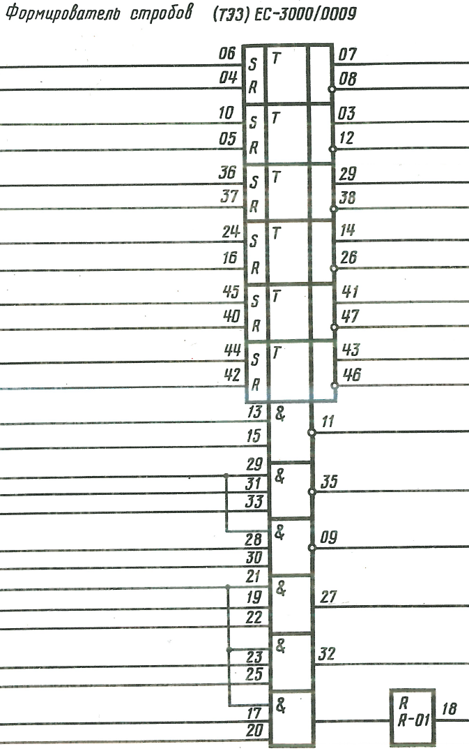 ЭВМ ЕС-1030. Оперативная память - 9