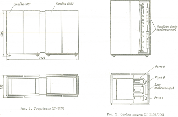 ЭВМ ЕС-1030. Оперативная память - 1