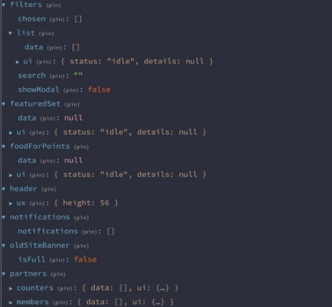 # React-Query — Общий обзор и мотивация к применению - 2 # React-Query — Общий обзор и мотивация к применению - 2