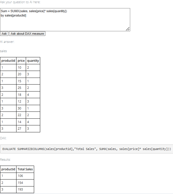 Результаты построения дашборда (концептуального) на AI DAX движке