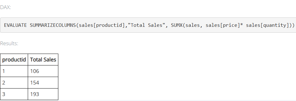 Сгенерированный DAX для дашборда и сам табличный дашборд из AI DAX движка