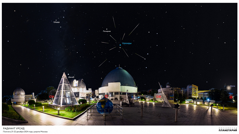 Звездопад в ночь солнцестояния: пик метеорного потока Урсиды приходится на самую длинную ночь года