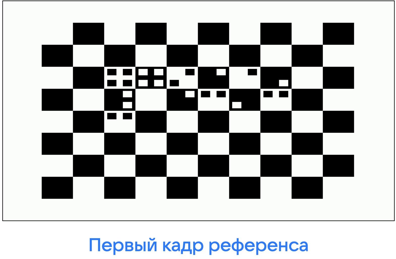 Качество видео в онлайн-звонке: как его оценить и какие инструменты использовать - 17