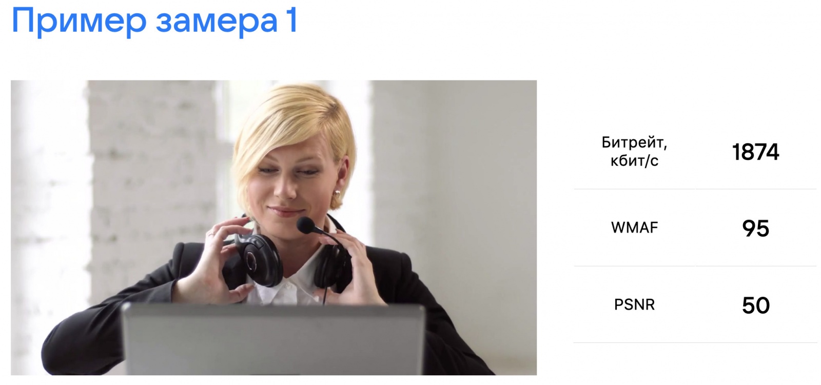 Качество видео в онлайн-звонке: как его оценить и какие инструменты использовать - 19