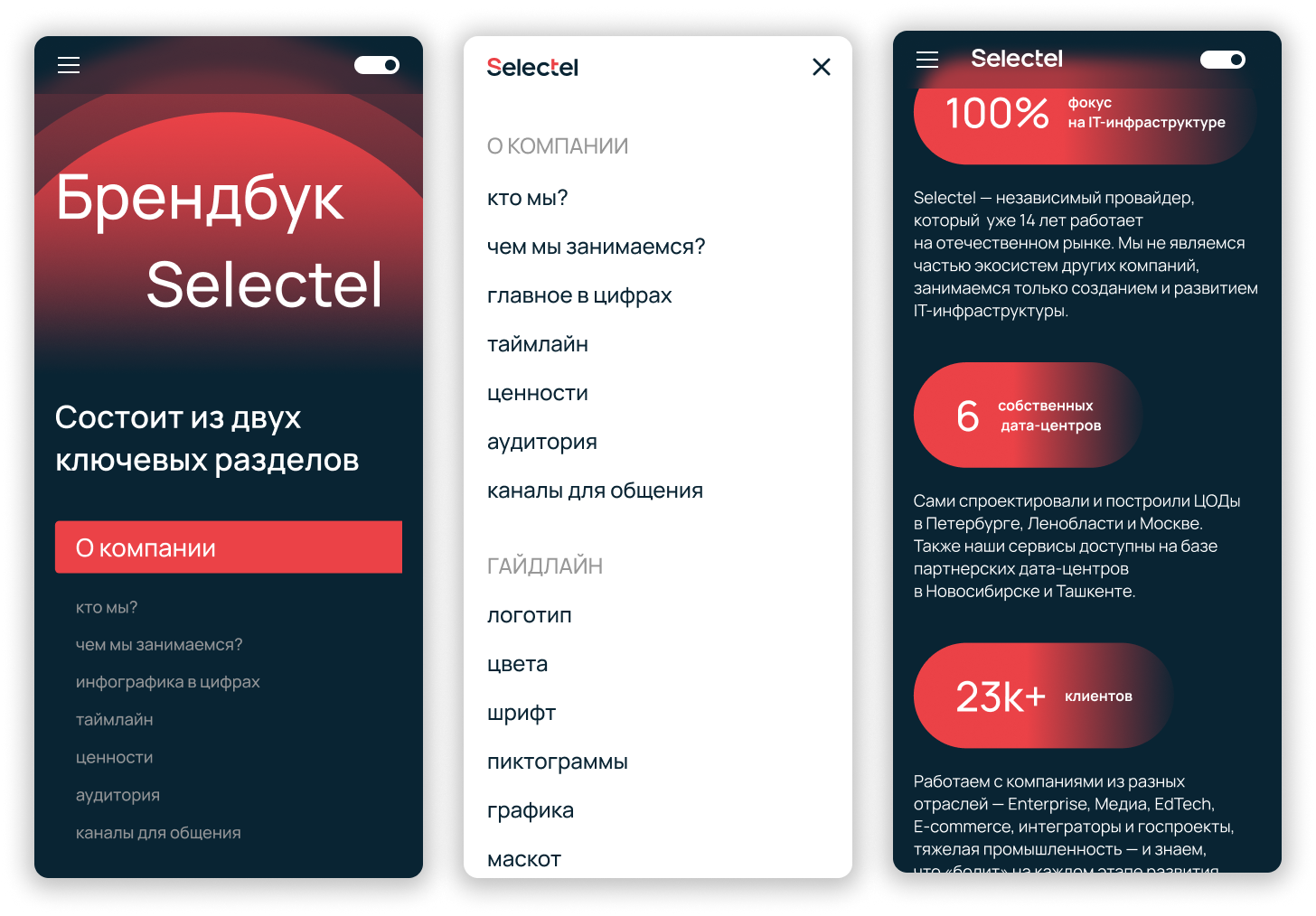 Как устроен открытый брендбук Selectel и зачем он нужен - 7 Как устроен открытый брендбук Selectel и зачем он нужен - 7