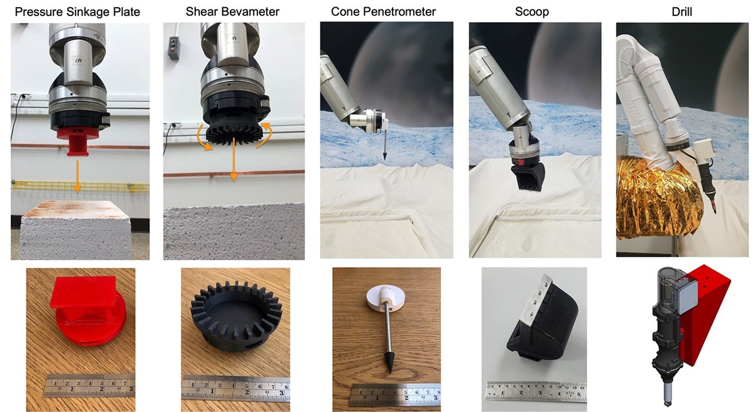  Иллюстрация 3. Инструменты и приборы, предназначенные для использования на тестовом стенде.