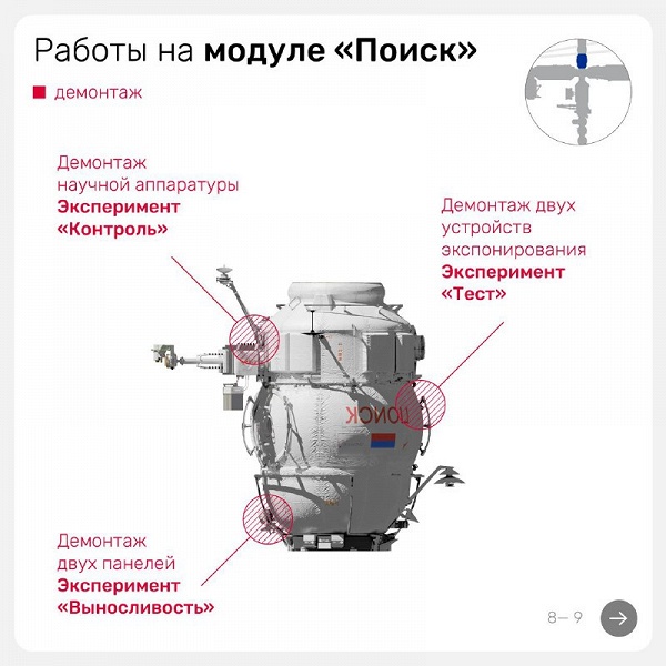 Российский космонавты выйдут в открытый космос сегодня вечером: начало трансляции 19 декабря в 18:00 по Москве
