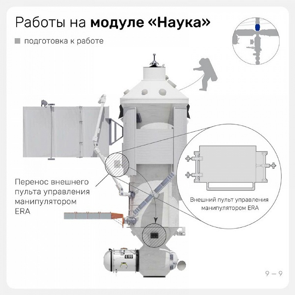 Российский космонавты выйдут в открытый космос сегодня вечером: начало трансляции 19 декабря в 18:00 по Москве