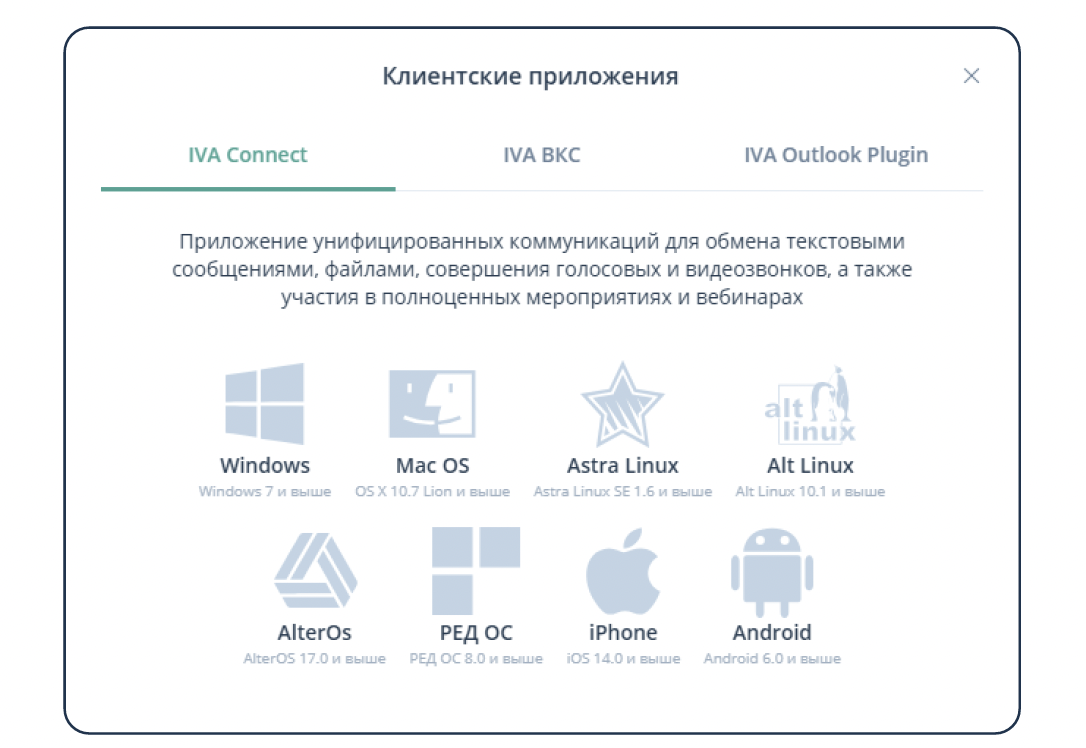 Трудности перехода: как мы заменили Teams на IVA MCU и с чем столкнулись в процессе миграции - 10