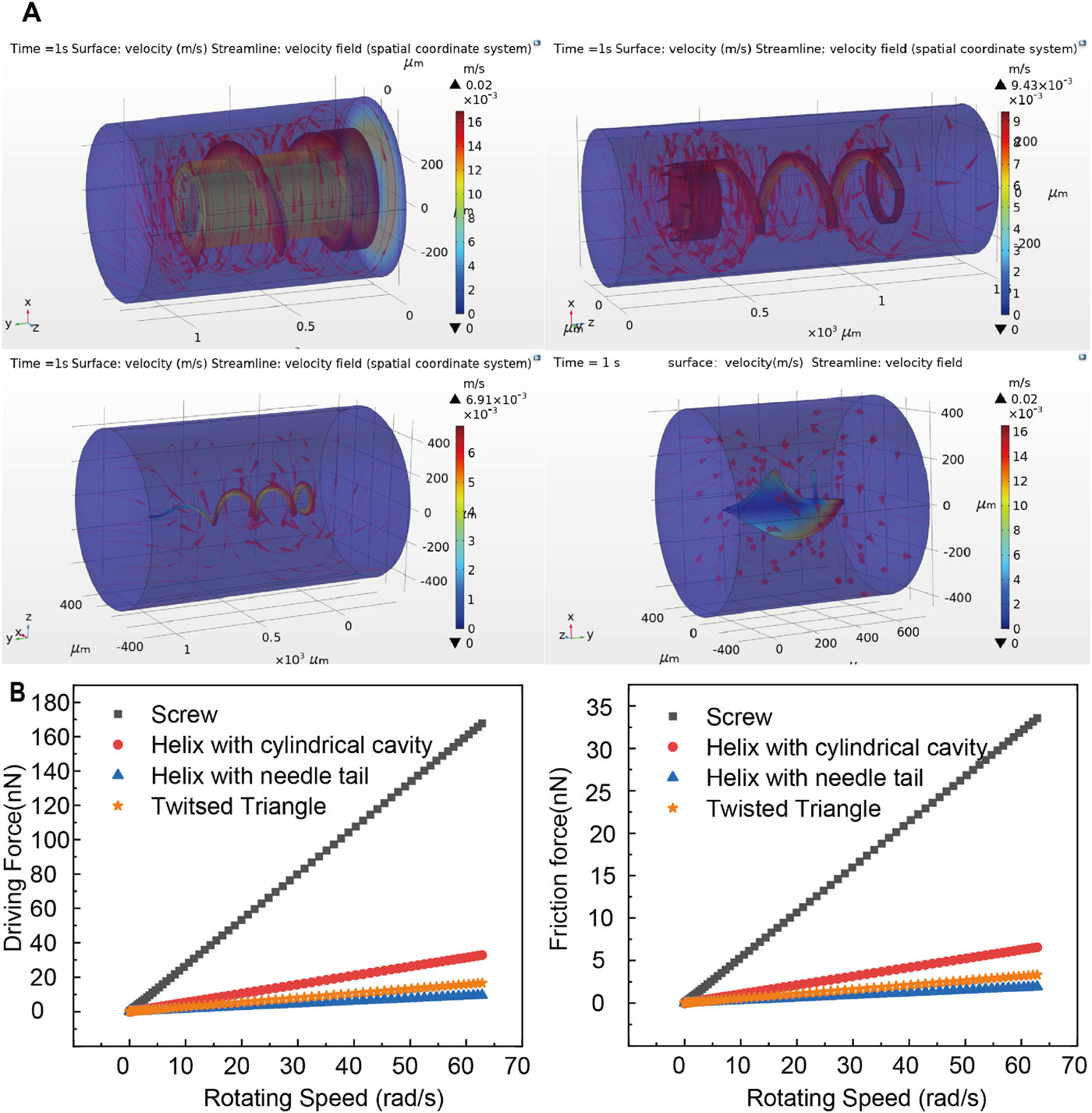 Крошечные роботы для лечения бесплодия - 3 Крошечные роботы для лечения бесплодия - 3