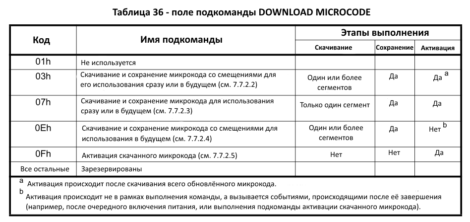 Обновление прошивки Toshiba NAS HDD под Linux - 3 Обновление прошивки Toshiba NAS HDD под Linux - 3