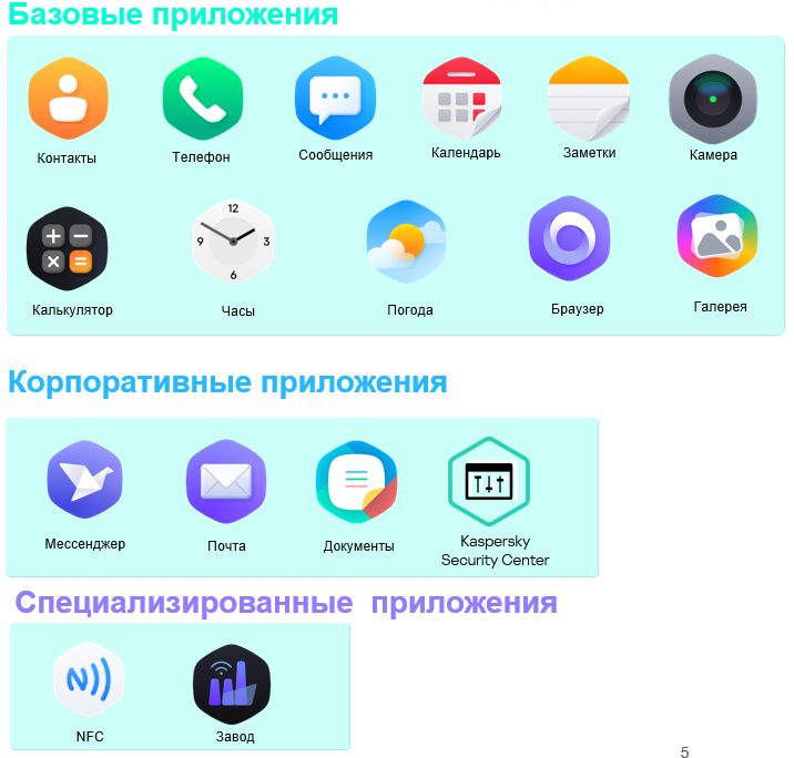 Как мы раскрыли внутреннюю архитектуру Flutter и затащили его на собственную платформу - 4 Как мы раскрыли внутреннюю архитектуру Flutter и затащили его на собственную платформу - 4