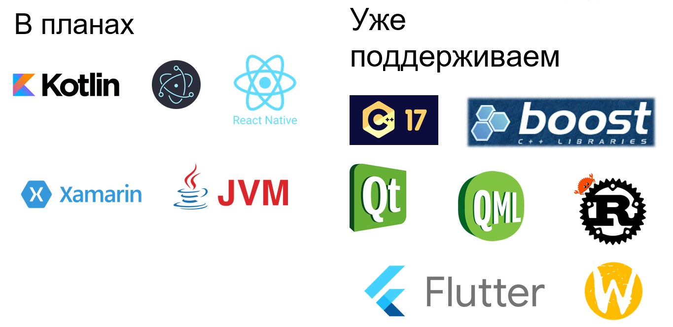 Как мы раскрыли внутреннюю архитектуру Flutter и затащили его на собственную платформу - 6 Как мы раскрыли внутреннюю архитектуру Flutter и затащили его на собственную платформу - 6