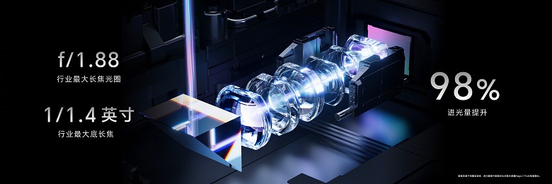 Он даст бой iPhone 16 Pro Max, Samsung Galaxy S25 Ultra и Huawei Pura 70 Ultra. Представлен Honor Magic7 RSR Porsche Design: Snapdragon 8 Elite, 200-мегапиксельным «телевик», 5850 мАч и 100 Вт - 2 Он даст бой iPhone 16 Pro Max, Samsung Galaxy S25 Ultra и Huawei Pura 70 Ultra. Представлен Honor Magic7 RSR Porsche Design: Snapdragon 8 Elite, 200-мегапиксельным «телевик», 5850 мАч и 100 Вт