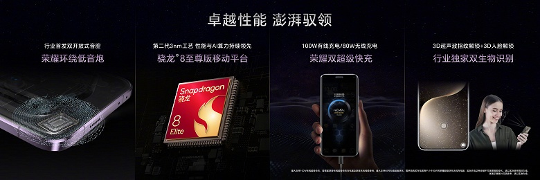 Он даст бой iPhone 16 Pro Max, Samsung Galaxy S25 Ultra и Huawei Pura 70 Ultra. Представлен Honor Magic7 RSR Porsche Design: Snapdragon 8 Elite, 200-мегапиксельным «телевик», 5850 мАч и 100 Вт - 4 Он даст бой iPhone 16 Pro Max, Samsung Galaxy S25 Ultra и Huawei Pura 70 Ultra. Представлен Honor Magic7 RSR Porsche Design: Snapdragon 8 Elite, 200-мегапиксельным «телевик», 5850 мАч и 100 Вт