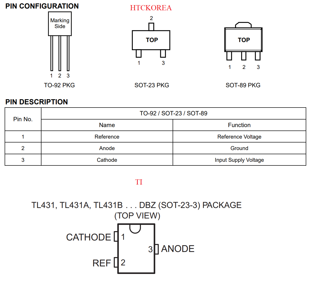 Зарядное устройство для свинцово-кислотных аккумуляторов 4В - 10 Зарядное устройство для свинцово-кислотных аккумуляторов 4В - 10