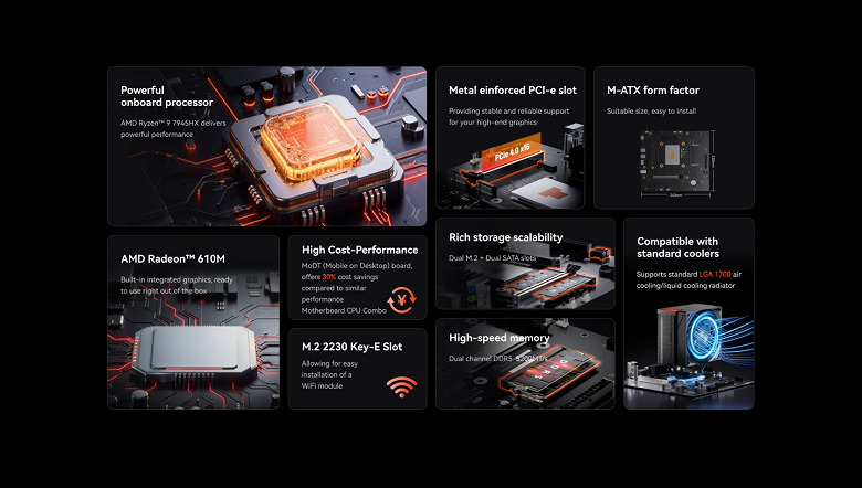 Первая в мире материнская палата Mini-ITX со встроенным 16-ядерным AMD Ryzen 9 7945HX. Представлена Minisforum BD795M за 480 долларов - 2 Первая в мире материнская палата Mini-ITX со встроенным 16-ядерным AMD Ryzen 9 7945HX. Представлена Minisforum BD795M за 480 долларов