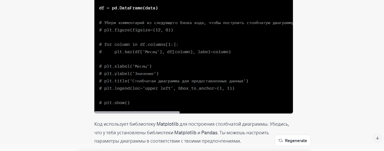 Вот, как ChatGPT отвечает на запрос по визуализации данных. Приятно, что сервис указывает, какие библиотеки нужно подключить заранее